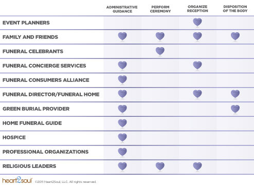 Heart2Soul_FPH_Overview_v1.jpg